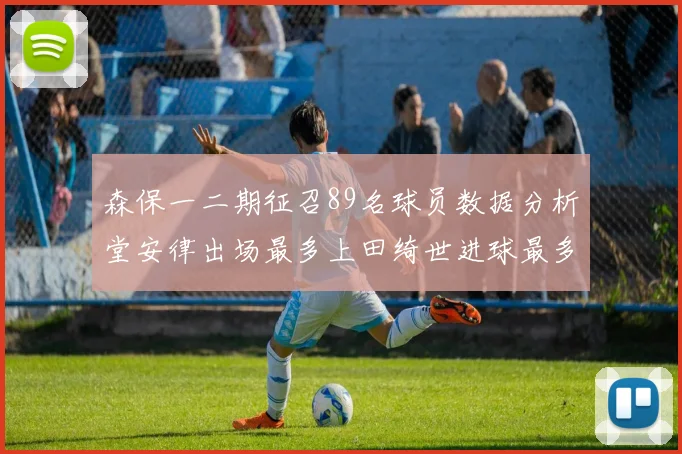 森保一二期征召89名球员数据分析堂安律出场最多上田绮世进球最多